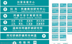 醫(yī)院標(biāo)志系統(tǒng)怎么分類？都有哪些等級？